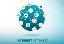 Photo of SMART IoT: The Internet of Everything is Already Here